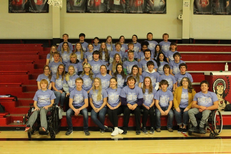 Hoxie Community Schools USD 412 FFA 20202021 Members